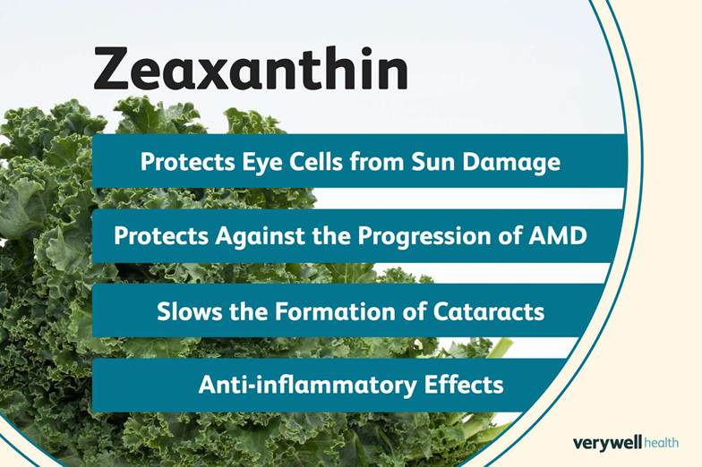 Tác động của Zeaxanthin đối với sức khỏe